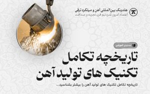 تاریخچه تکامل تکنیک های تولید آهن